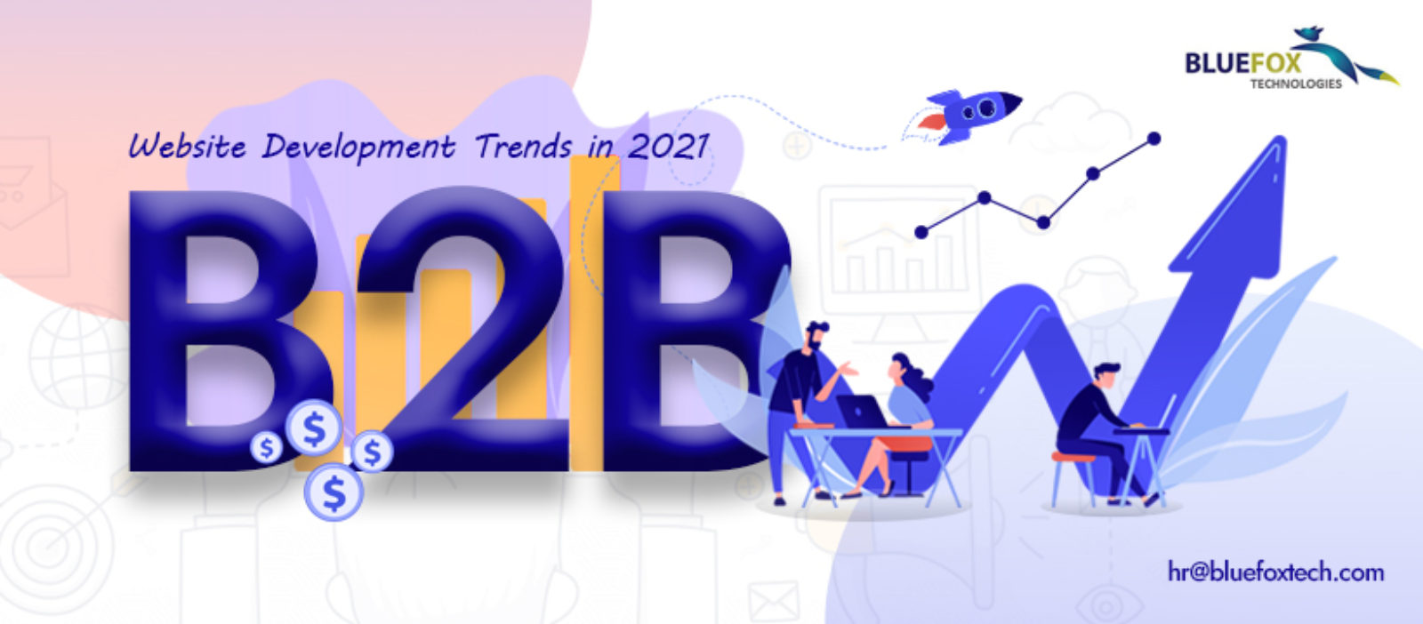 B2B Website Development Trends in 2021