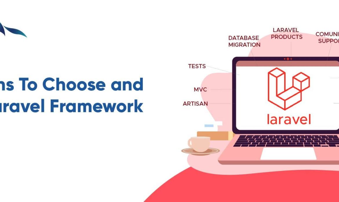 Laravel