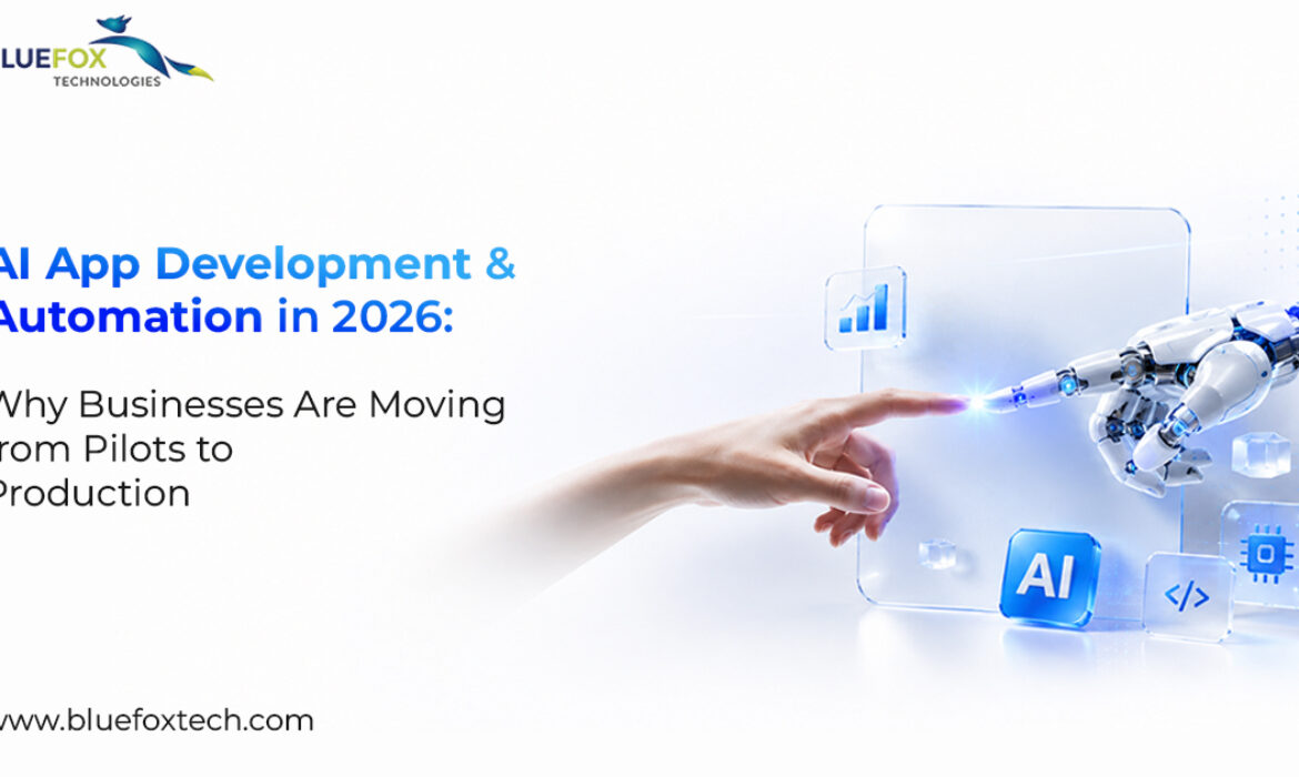 AI App Development & Automation in 2026: Why Businesses Are Moving from Pilots to Production
